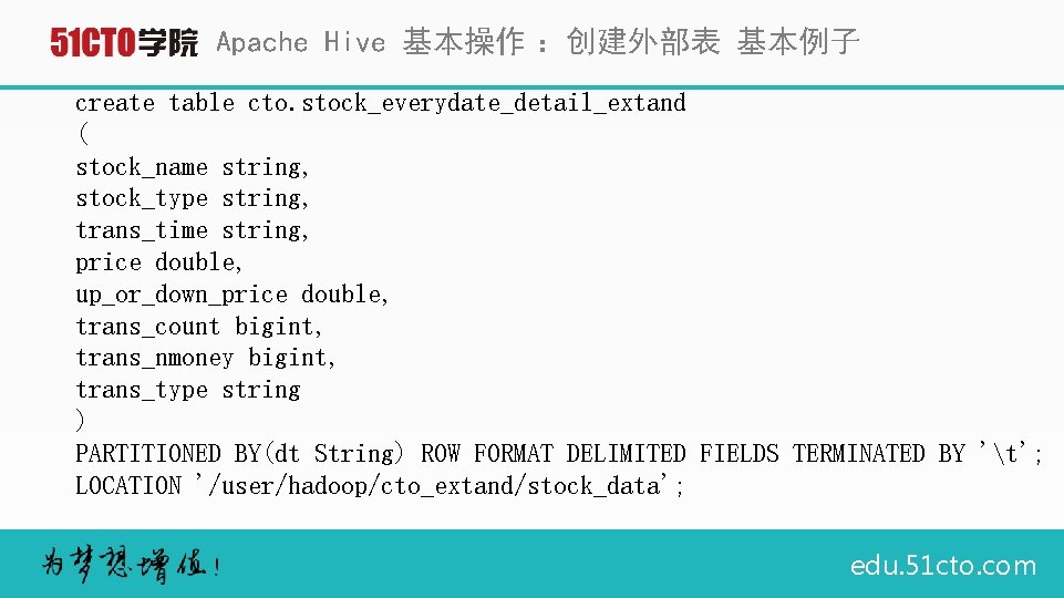 Apache Hive 基本操作 ：创建外部表 基本例子 create table cto. stock_everydate_detail_extand ( stock_name string, stock_type string,