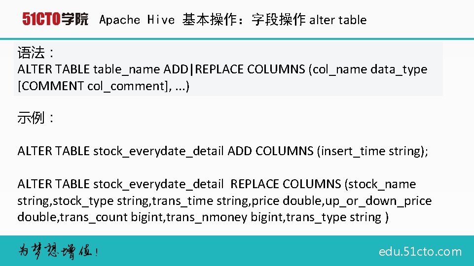 Apache Hive 基本操作：字段操作 alter table 语法： ALTER TABLE table_name ADD|REPLACE COLUMNS (col_name data_type [COMMENT