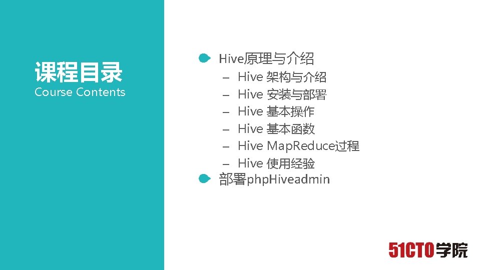 课程目录 Course Contents Hive原理与介绍 – – – Hive 架构与介绍 Hive 安装与部署 Hive 基本操作 Hive