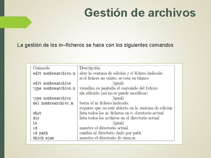 Gestión de archivos La gestión de los m–ﬁcheros se hace con los siguientes comandos