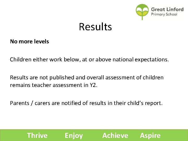 Results No more levels Children either work below, at or above national expectations. Results