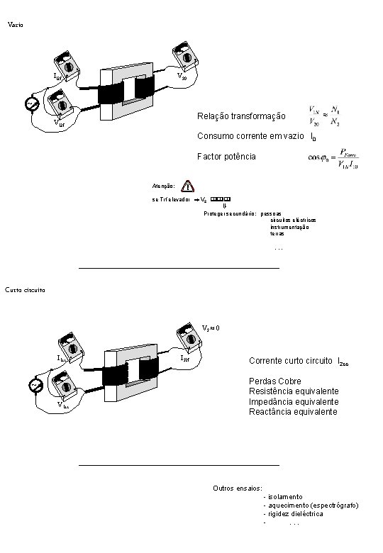 Vazio I 1 N V 20 ~ Relação transformação V 1 N Consumo corrente
