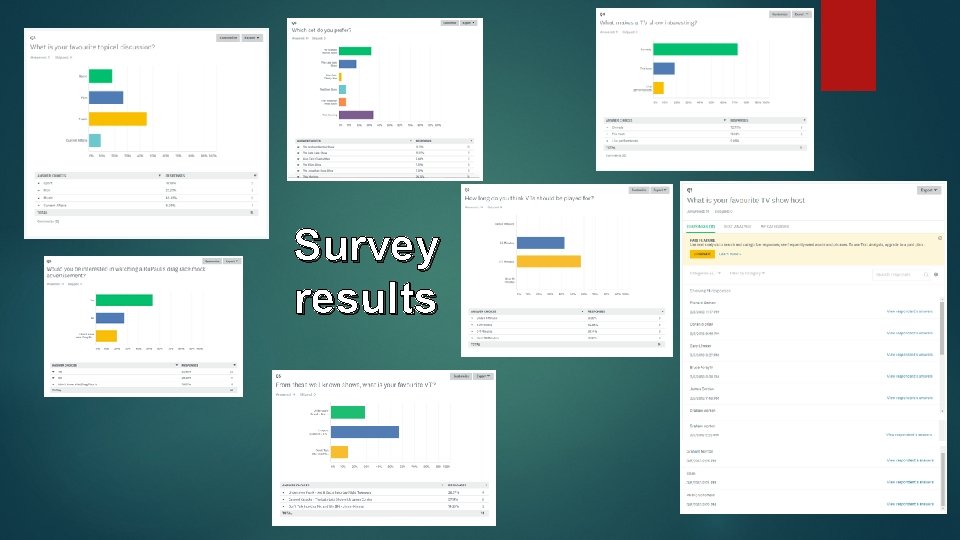 Survey results 