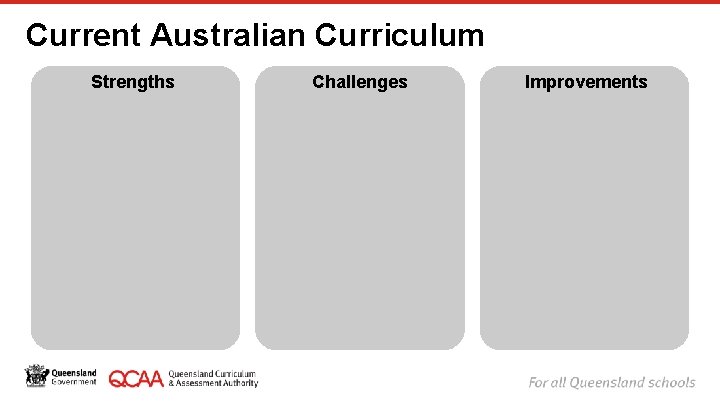Current Australian Curriculum Strengths Challenges Improvements 
