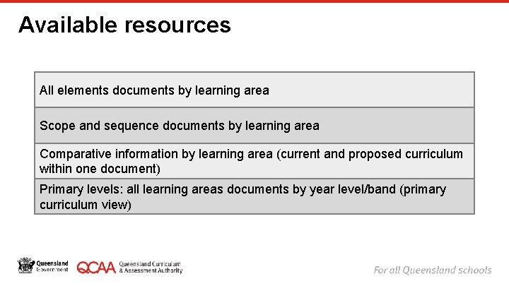 Available resources All elements documents by learning area Scope and sequence documents by learning