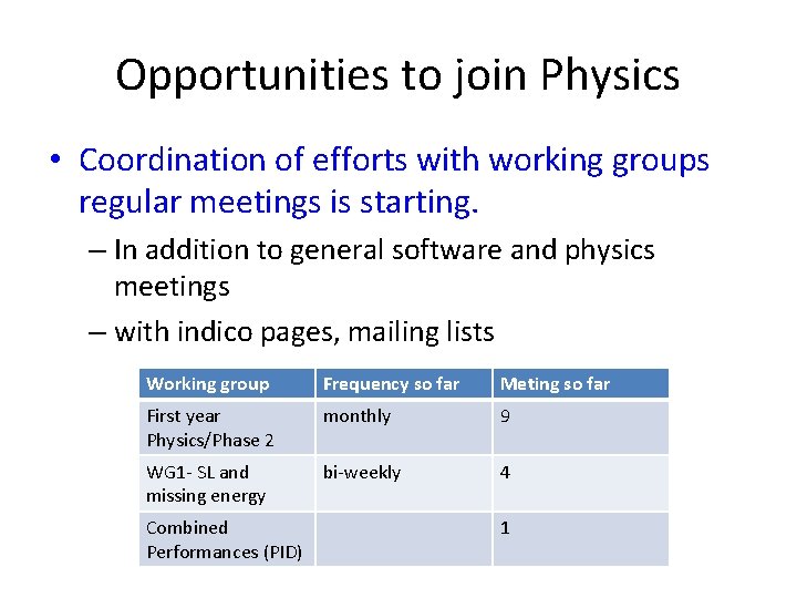 Opportunities to join Physics • Coordination of efforts with working groups regular meetings is