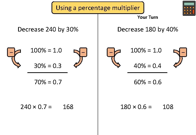 Using a percentage multiplier Your Turn Decrease 240 by 30% − 100% = 1.