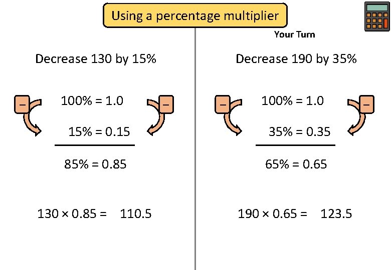 Using a percentage multiplier Your Turn Decrease 130 by 15% − 100% = 1.