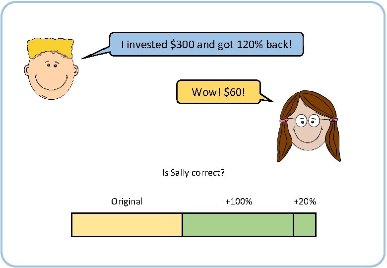 I invested $300 and got 120% back! Wow! $60! Is Sally correct? Original +100%