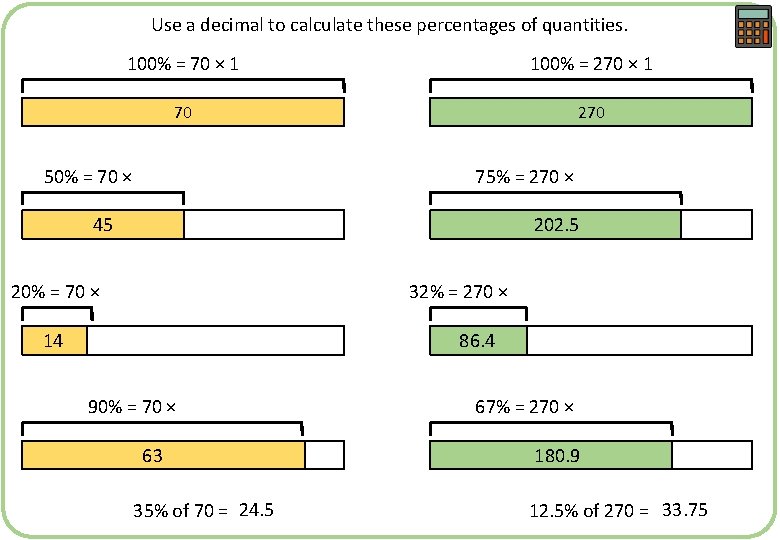 Use a decimal to calculate these percentages of quantities. 100% = 70 × 1