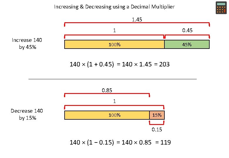 Increasing & Decreasing using a Decimal Multiplier 1. 45 Increase 140 by 45% 1