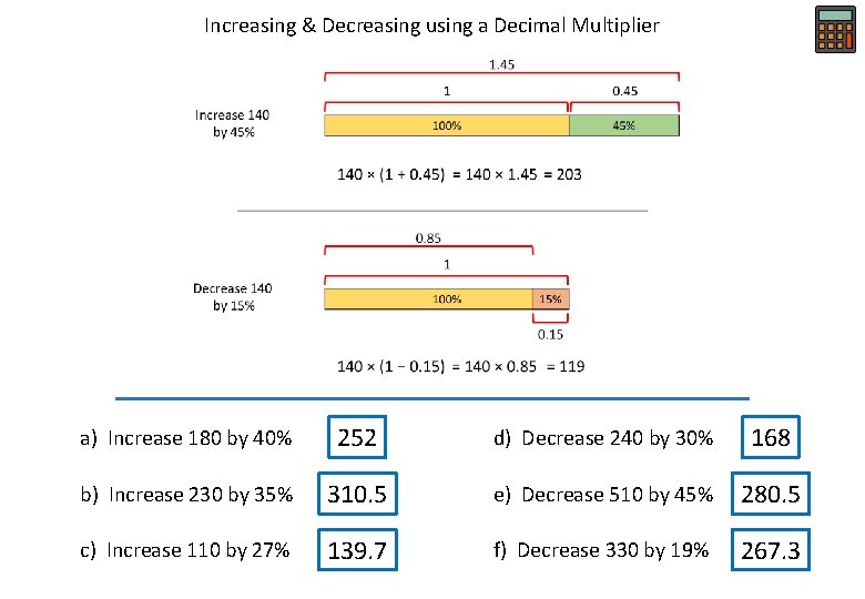 Increasing & Decreasing using a Decimal Multiplier a) Increase 180 by 40% 252 d)