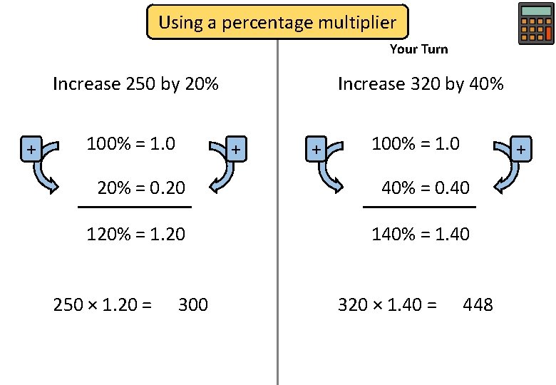 Using a percentage multiplier Your Turn Increase 250 by 20% + 100% = 1.