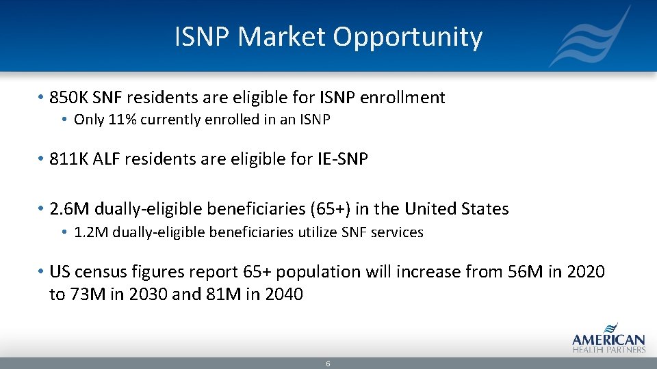 ISNP Market Opportunity • 850 K SNF residents are eligible for ISNP enrollment •