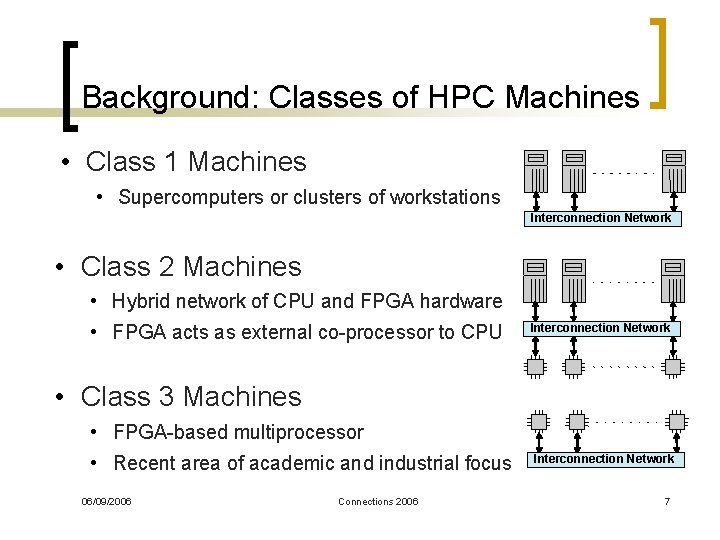 Background: Classes of HPC Machines • Class 1 Machines • Supercomputers or clusters of