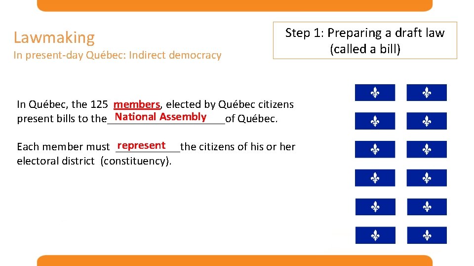 Lawmaking In present-day Québec: Indirect democracy Step 1: Preparing a draft law (called a