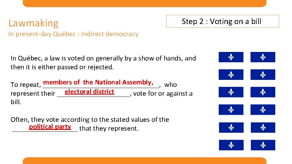 Lawmaking Step 2 : Voting on a bill In present-day Québec : Indirect democracy