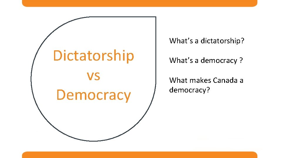 Dictatorship vs Democracy What’s a dictatorship? What’s a democracy ? What makes Canada a