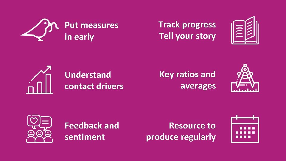 Page 5 Put measures in early Track progress Tell your story Understand contact drivers