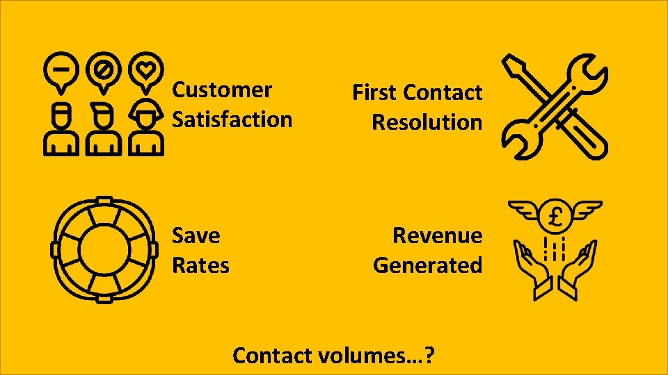 Page 7 Customer Satisfaction Save Rates First Contact Resolution Revenue Generated Contact volumes…? 