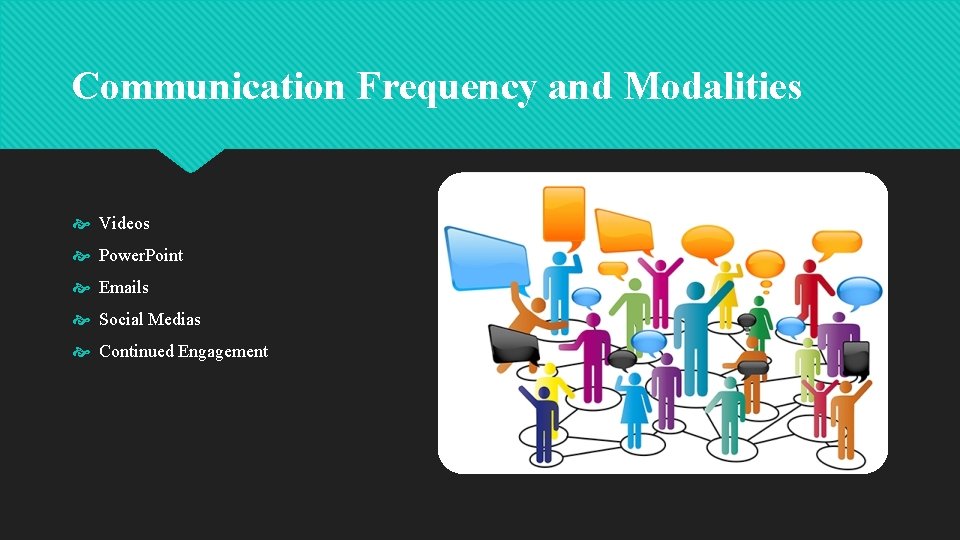 Communication Frequency and Modalities Videos Power. Point Emails Social Medias Continued Engagement 