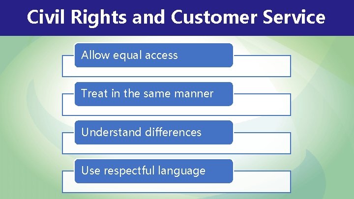 Civil Rights and Customer Service Allow equal access Treat in the same manner Understand