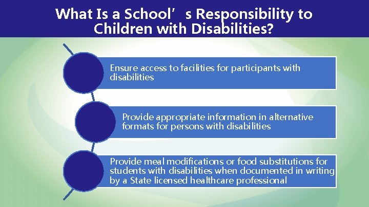 What Is a School’s Responsibility to Children with Disabilities? Ensure access to facilities for