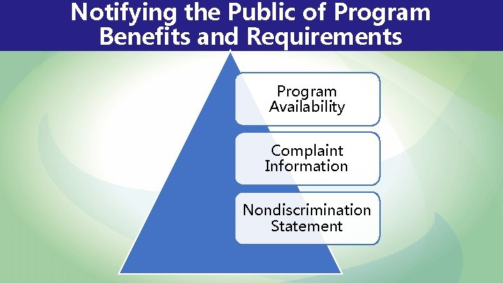 Notifying the Public of Program Benefits and Requirements Program Availability Complaint Information Nondiscrimination Statement
