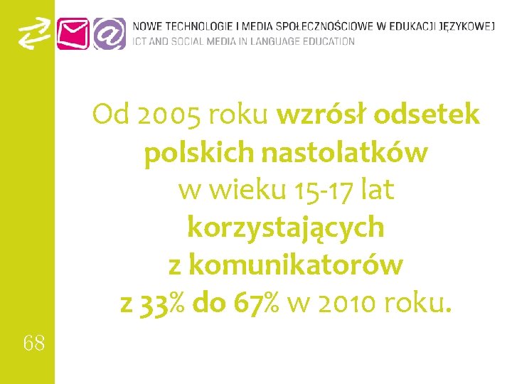 Od 2005 roku wzrósł odsetek polskich nastolatków w wieku 15 -17 lat korzystających z