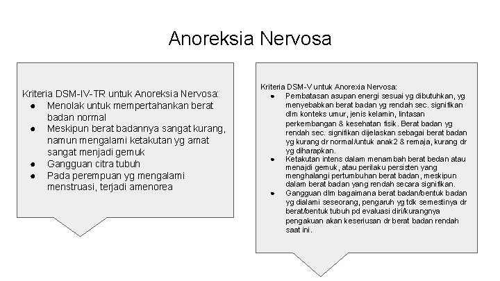 Anoreksia Nervosa Kriteria DSM-IV-TR untuk Anoreksia Nervosa: ● Menolak untuk mempertahankan berat badan normal