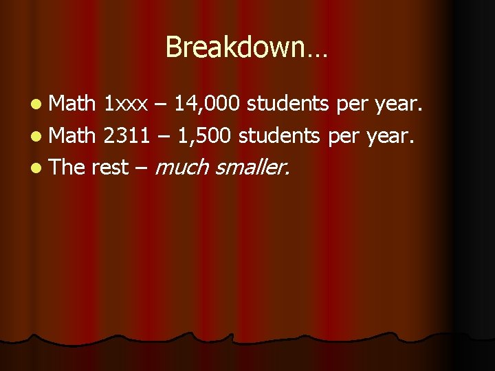 Breakdown… l Math 1 xxx – 14, 000 students per year. l Math 2311