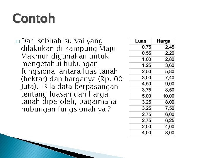 Contoh � Dari sebuah survai yang dilakukan di kampung Maju Makmur digunakan untuk mengetahui