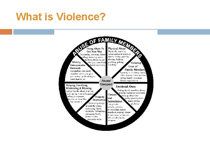 What is Violence? 