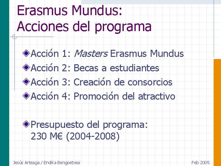 Erasmus Mundus: Acciones del programa Acción 1: 2: 3: 4: Masters Erasmus Mundus Becas