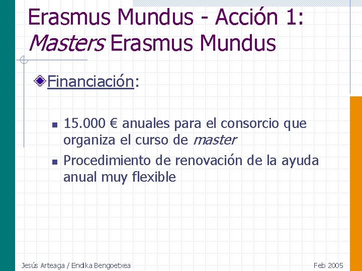 Erasmus Mundus - Acción 1: Masters Erasmus Mundus Financiación: n n 15. 000 €