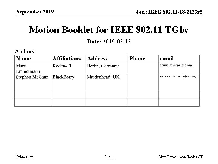 September 2019 doc. : IEEE 802. 11 -18/2123 r 5 Motion Booklet for IEEE