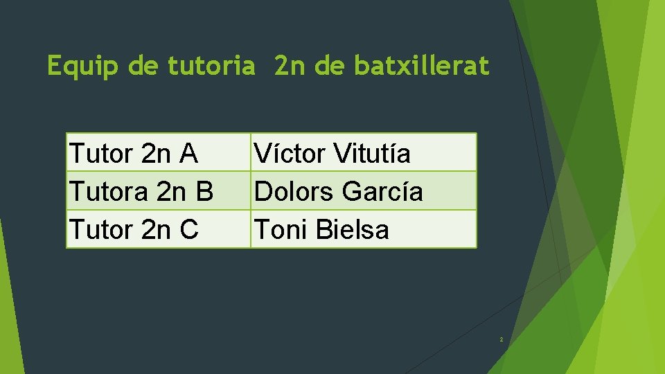 Equip de tutoria 2 n de batxillerat Tutor 2 n A Tutora 2 n