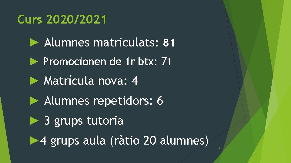 Curs 2020/2021 ► Alumnes matriculats: 81 ► Promocionen de 1 r btx: 71 ►