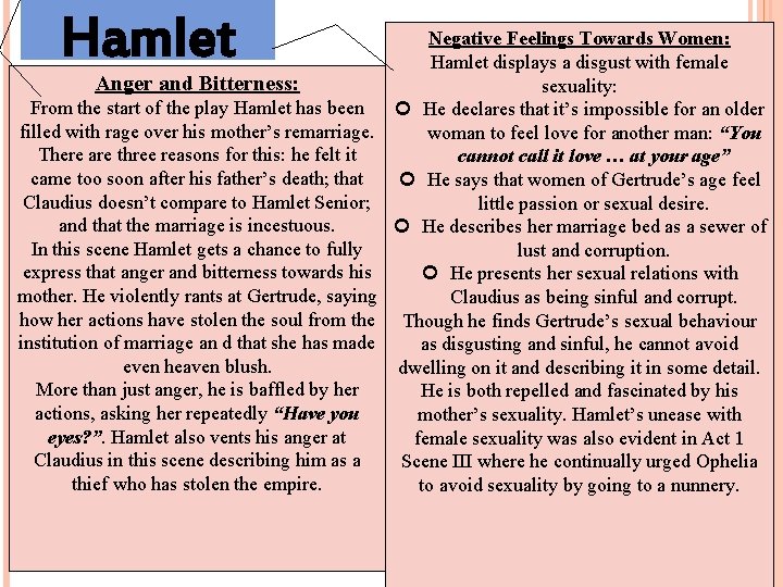 Hamlet Anger and Bitterness: From the start of the play Hamlet has been filled