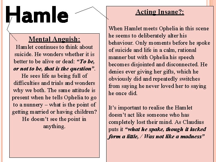 Hamle t Mental Anguish: Hamlet continues to think about suicide. He wonders whether it