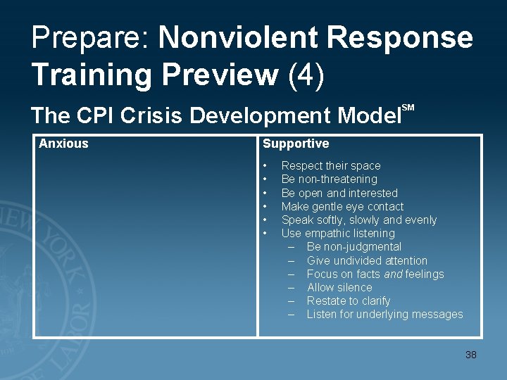 Prepare: Nonviolent Response Training Preview (4) The CPI Crisis Development Model Anxious SM Supportive