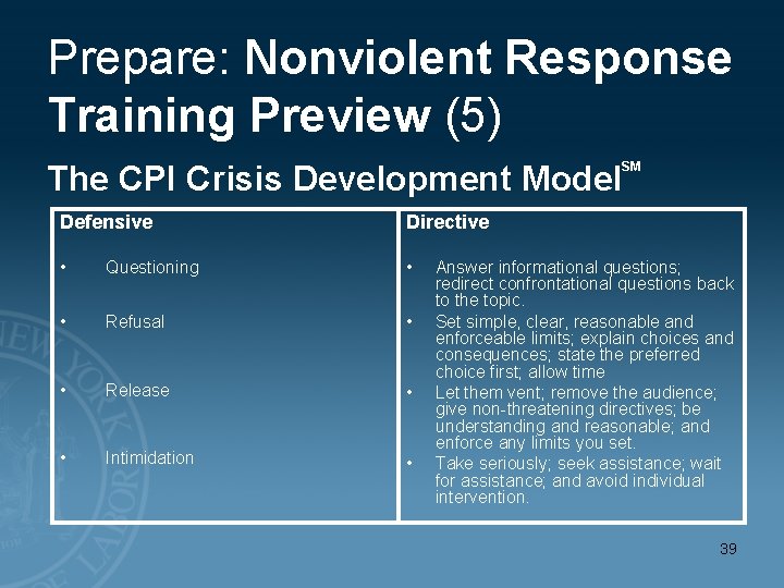 Prepare: Nonviolent Response Training Preview (5) The CPI Crisis Development Model Defensive Directive •