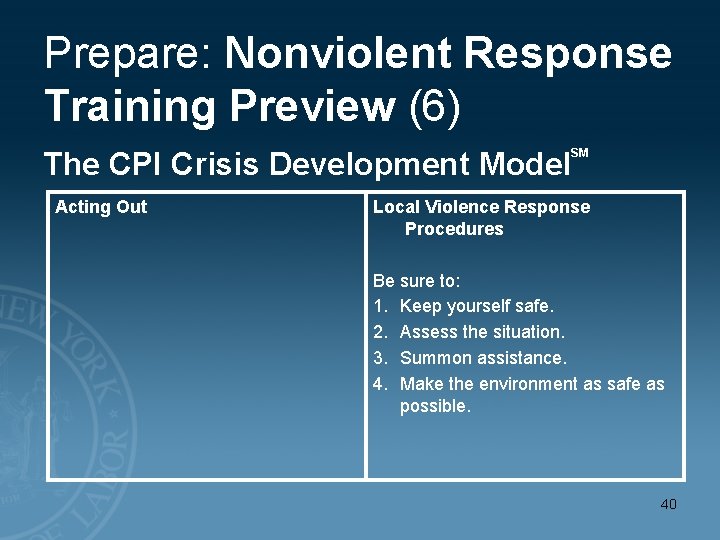 Prepare: Nonviolent Response Training Preview (6) The CPI Crisis Development Model Acting Out SM