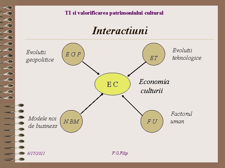 TI si valorificarea patrimoniului cultural Interactiuni Evolutii geopolitice EGP ET EC Modele noi de