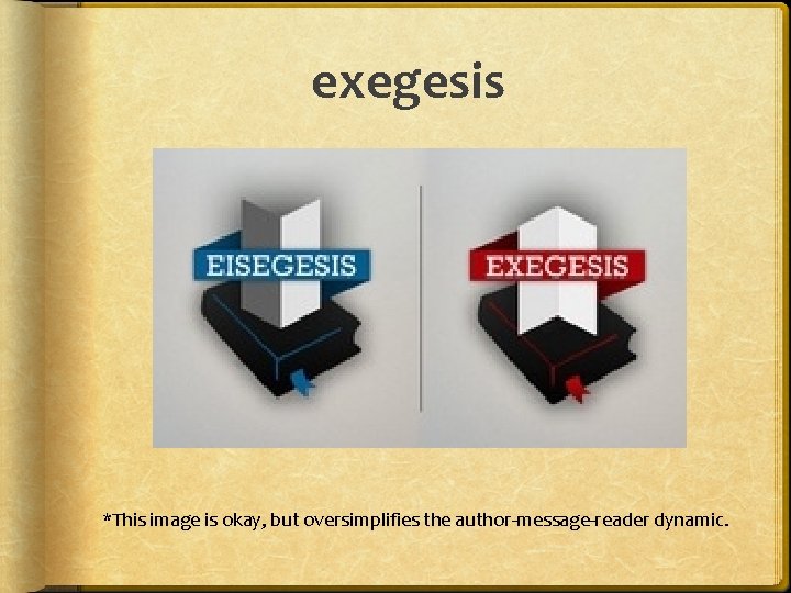 exegesis *This image is okay, but oversimplifies the author-message-reader dynamic. 