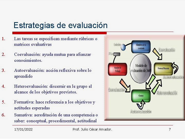 Estrategias de evaluación 1. Las tareas se especifican mediante rúbricas o matrices evaluativas 2.