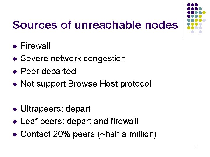 Sources of unreachable nodes l l l l Firewall Severe network congestion Peer departed