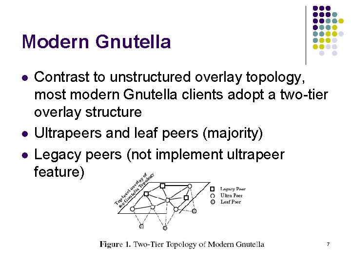Modern Gnutella l l l Contrast to unstructured overlay topology, most modern Gnutella clients