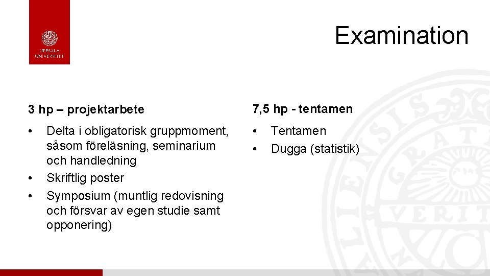 Examination 3 hp – projektarbete 7, 5 hp - tentamen • • • Delta