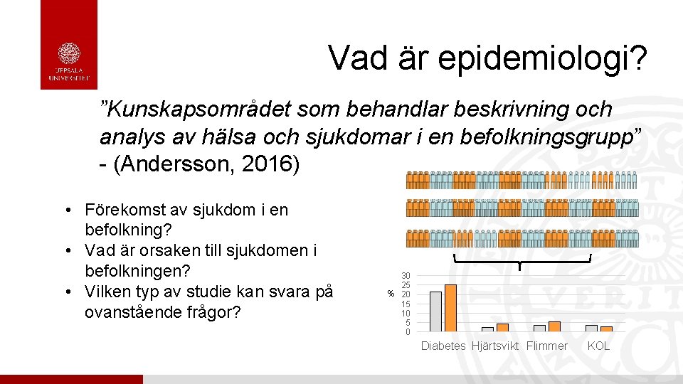 Vad är epidemiologi? ”Kunskapsområdet som behandlar beskrivning och analys av hälsa och sjukdomar i